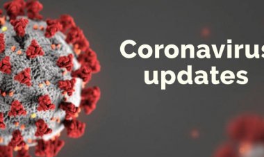 २४ घण्टामा  ५ हजार ३ सय १६ जनामा सङ्क्रमण पुष्टि ७ हजारभन्दा धेरै काेराेनामुक्त